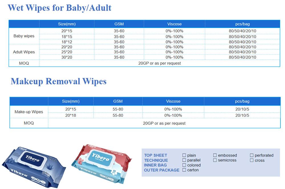 baby wipes supplier