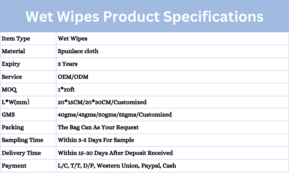 wet wipes for adults