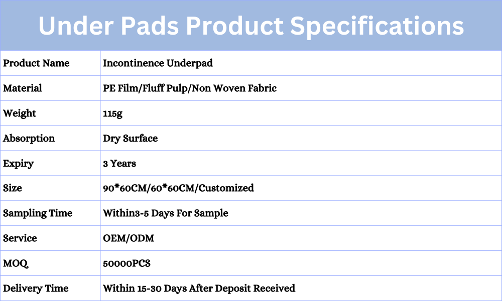 disposable blue pads