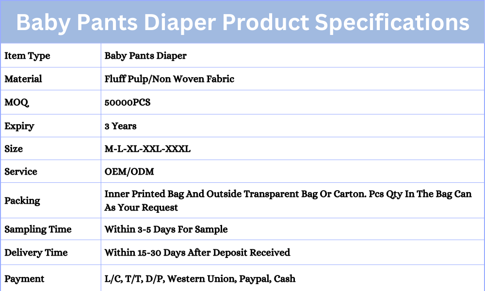 OEM Baby Diapers in Bales